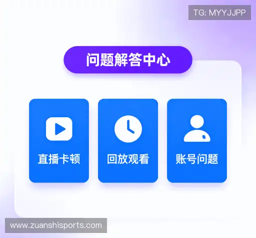 问题索引表